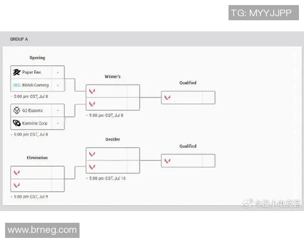 EDG战队在CSGO赛场的崛起与实力分析探讨