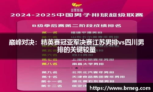 巅峰对决：精英赛冠亚军决赛江苏男排vs四川男排的关键较量