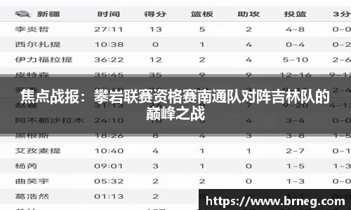 焦点战报：攀岩联赛资格赛南通队对阵吉林队的巅峰之战